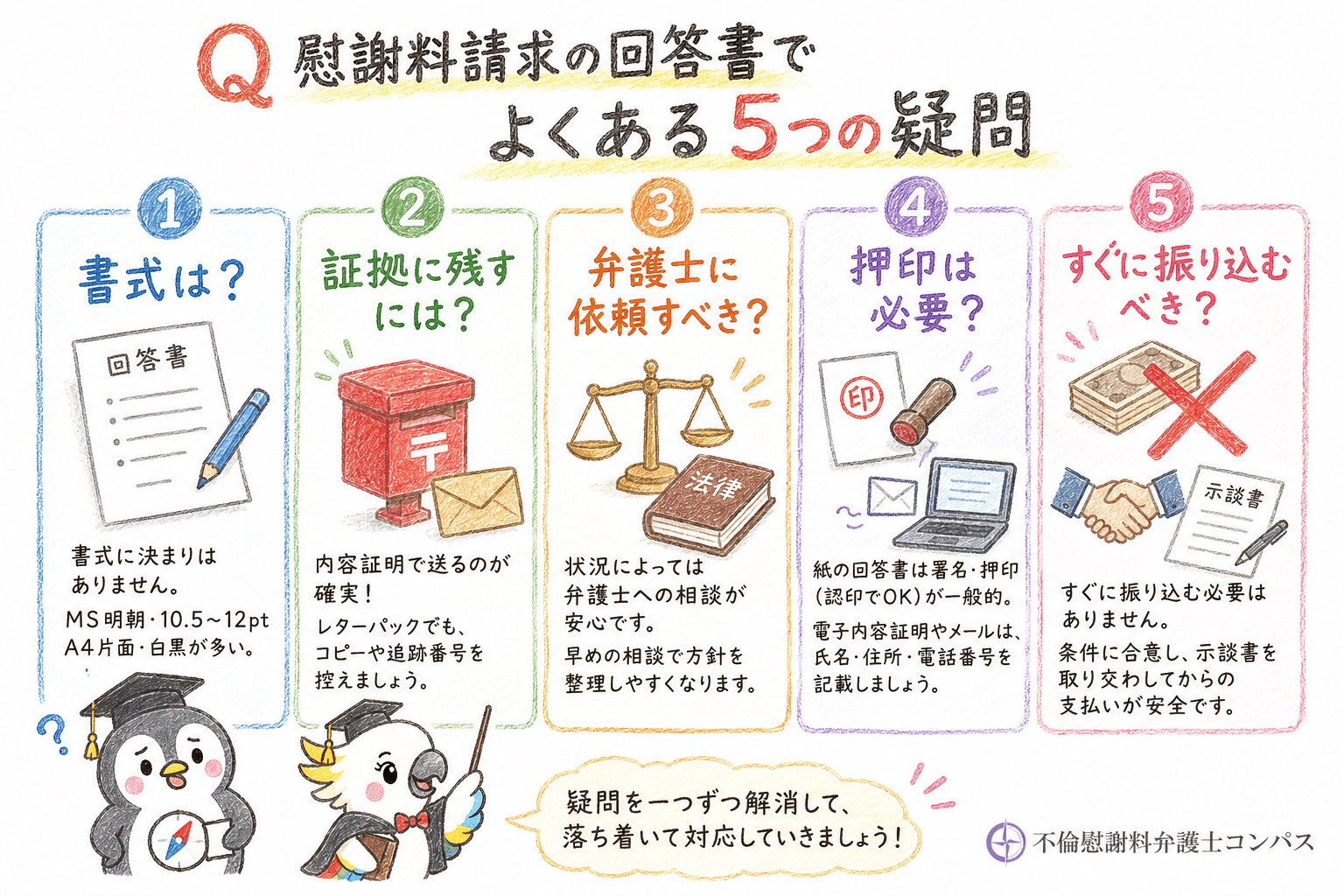 ８章　慰謝料請求の回答書でよくある疑問